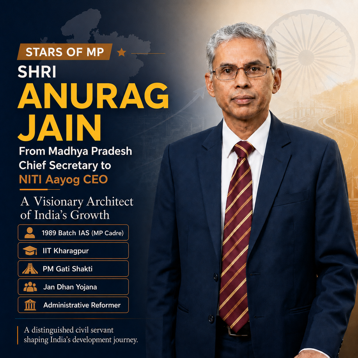 shri Anurag Jain (1)